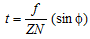1965_Plain Milling3.png